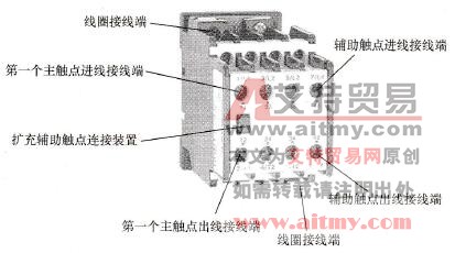 小型接触器图