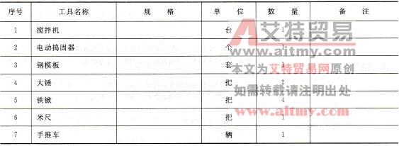 工器具材料清册