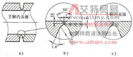焊接坡口