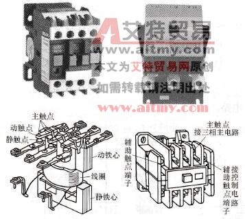 接触器的外形、结构及接线方法