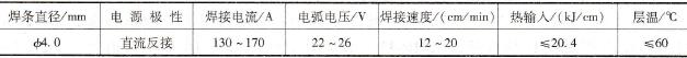 厚度为20mm Incoloy 800板对接SMAW焊焊接参数