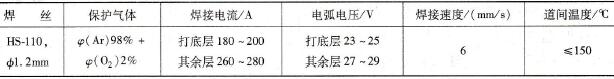 HQ1080钢MIG焊焊接参数