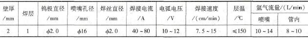 焊接工艺评定的焊接参数