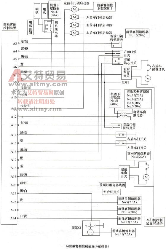  本田雅阁轿车多路传输系统控制电路