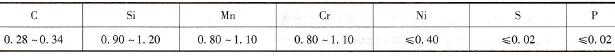 30CrMnSiA钢化学成分