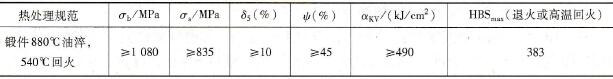 30CrMnSiA钢力学性能（HB-5269）