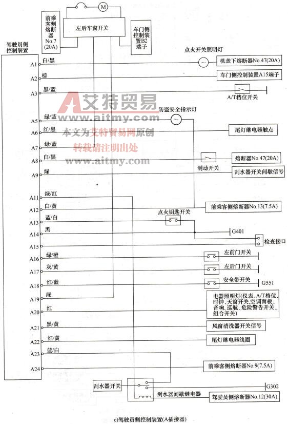  本田雅阁轿车多路传输系统控制电路