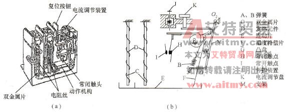 RJ10热继电器结构及原理图