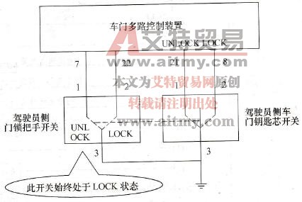 驾驶员侧门锁把手开关及车门钥匙芯开关的连接示意图