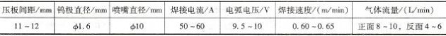 厚度为0.8mm板自动TIG焊单面焊双面成形焊接参数