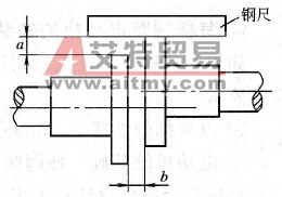 用钢皮尺校正联轴器