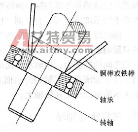 用铜棒或铁棒敲打拆卸轴承