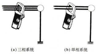 测量线路泄漏电流