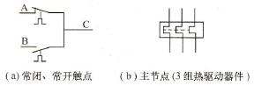热继电器的电气符号图 热继电器的电气符号图