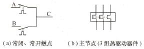 热继电器的电气符号图