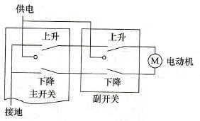 传统型玻璃升降器控制原理图