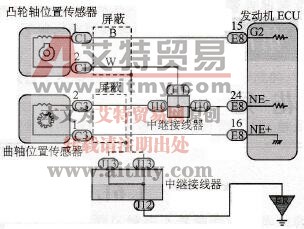 1.6L花冠轿车点火系统传感器与ECU连接电路图