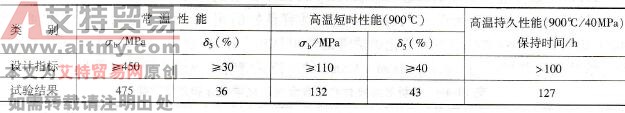焊接试件接头的力学性能试验结果