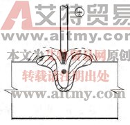 焊缝的指状熔深形态