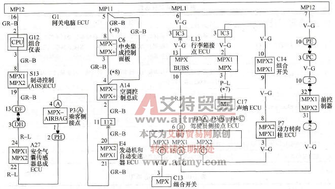 雷克萨斯LS430轿车多路通信系统相关电路图