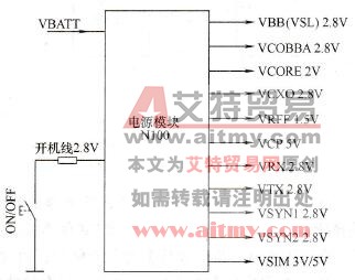 诺基亚系列8850/8210型手机电源模块N100供电流程图