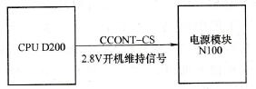 诺基亚系列8850/8210型手机开机维持功能图