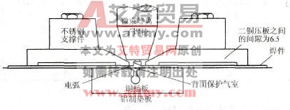 镍及镍基合金微束等离子弧焊的夹具示意图
