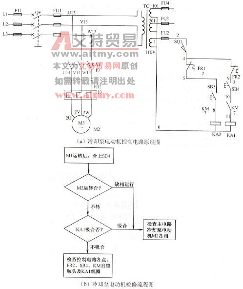 冷却泵电动机电路原理和检修流程图