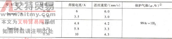 微束等离子弧焊的典型焊接参数