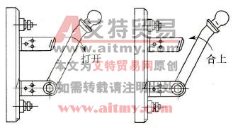 刀开关的接通、断开动作图