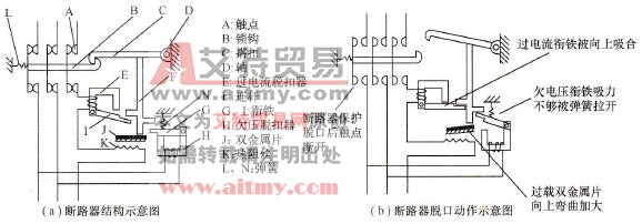 断路器结构原理图