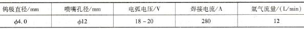 大截面镍棒对接TIG焊焊接参数
