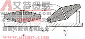 大截面方形镍棒焊接裂纹防止措施