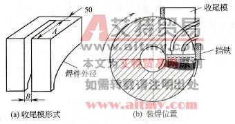 收尾模及装焊