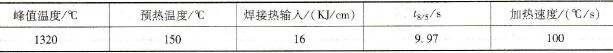  焊接热模拟参数