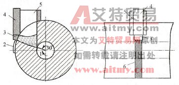 收尾示意图