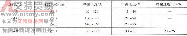 SA-335P92钢厚壁管的焊接参数