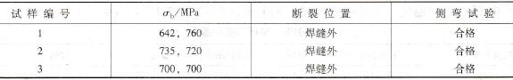 SA-335P92钢工艺评定试件接头的常温力学性能