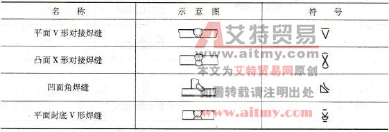 焊缝的辅助符号的应用示例