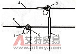 瓷珠布线的组成示意图