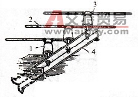 瓷瓶布线的组成示意图