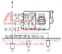 测量接地电阻接线方法