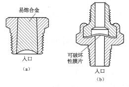 图1-33易溶塞和安全膜