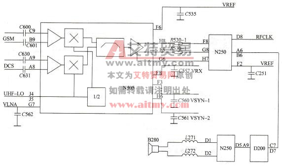 诺基亚系列8850/8210型手机接收混频及音频处理流程电路图