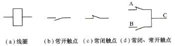 （中间）继电器的电气符号图