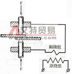 点焊原理示意