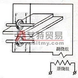 缝焊原理示意