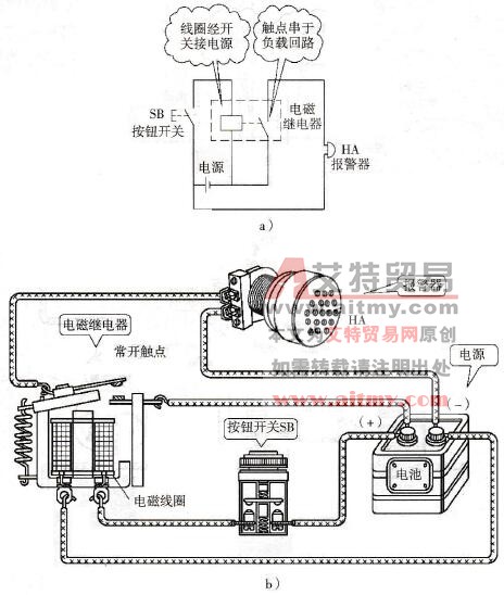 线圈工作电压与负载工作电压相同时的用法