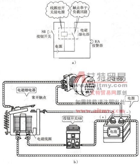 线圈工作电压与负载工作电压相同时的用法