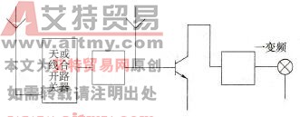 接收电路故障查找过程示意网